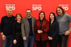 Stadtratsliste Platz 1-6